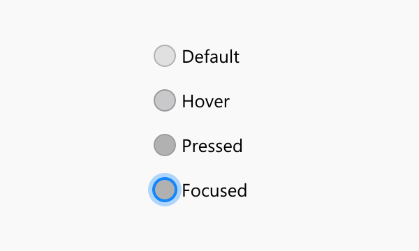 Illustration of all appearances an unselected radio button can show when interacted with.